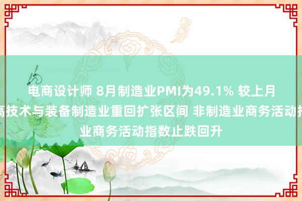 电商设计师 8月制造业PMI为49.1% 较上月小幅回落；高技术与装备制造业重回扩张区间 非制造业商务活动指数止跌回升